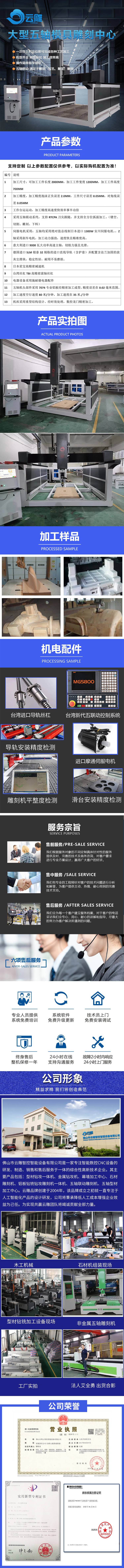 大型五轴模具雕刻中心详情页 (蓝）(1).jpg
